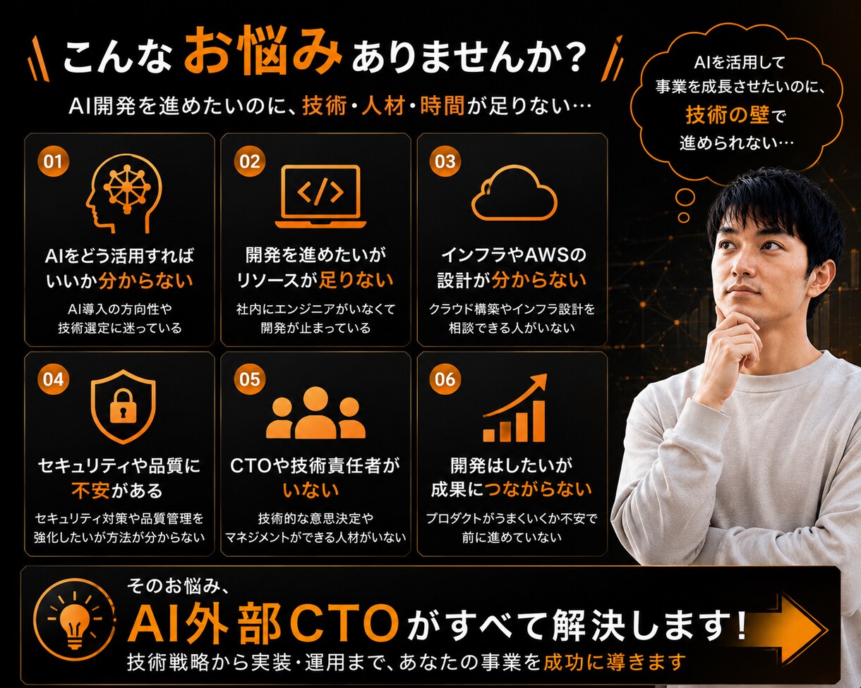 AI外部CTOとして設計・実装を支援します AI戦略から開発・運用まで一貫して伴走 イメージ2