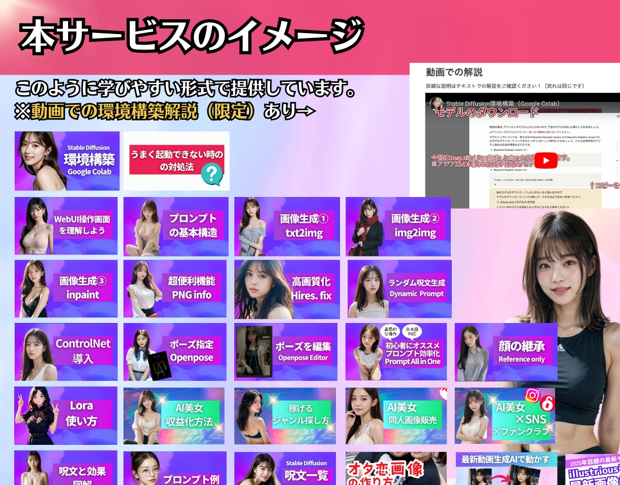 知識 0からのAI美女生成完全攻略ガイド教えます 【網羅解説】AI美女の基礎〜収益化方法までを解説 イメージ3