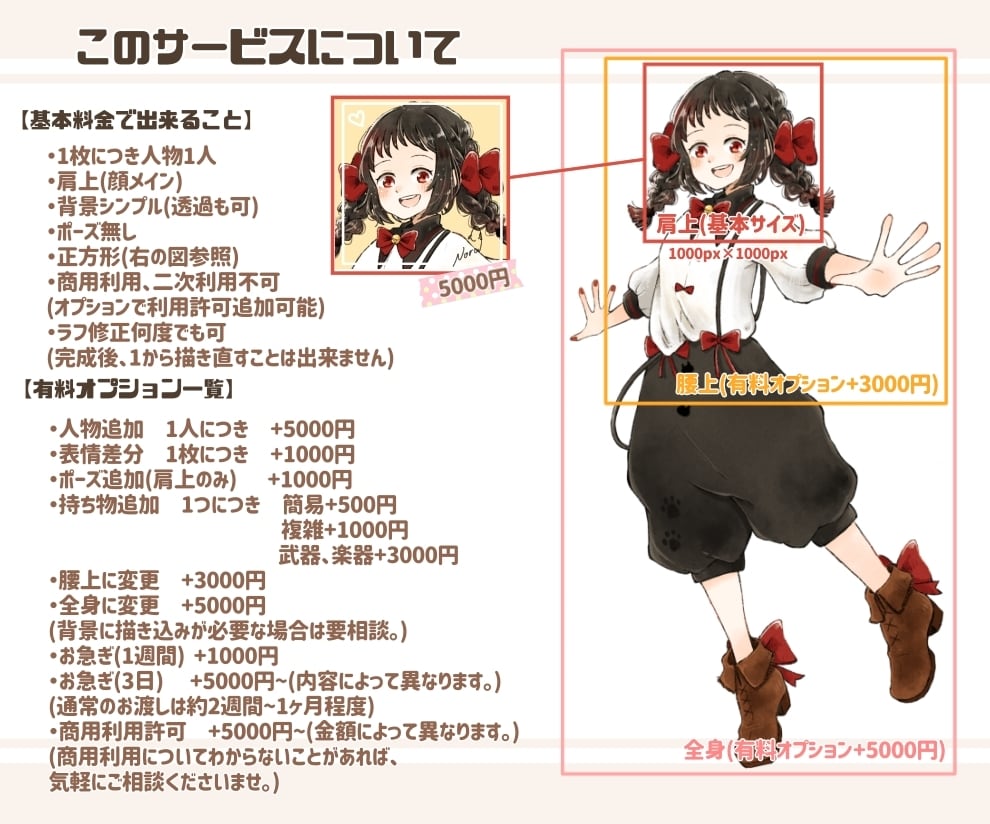 優しくてあったかいオリジナルアイコンお描きします SNS・ブログ等で使えます！　お気軽にご相談ください♪ イメージ2