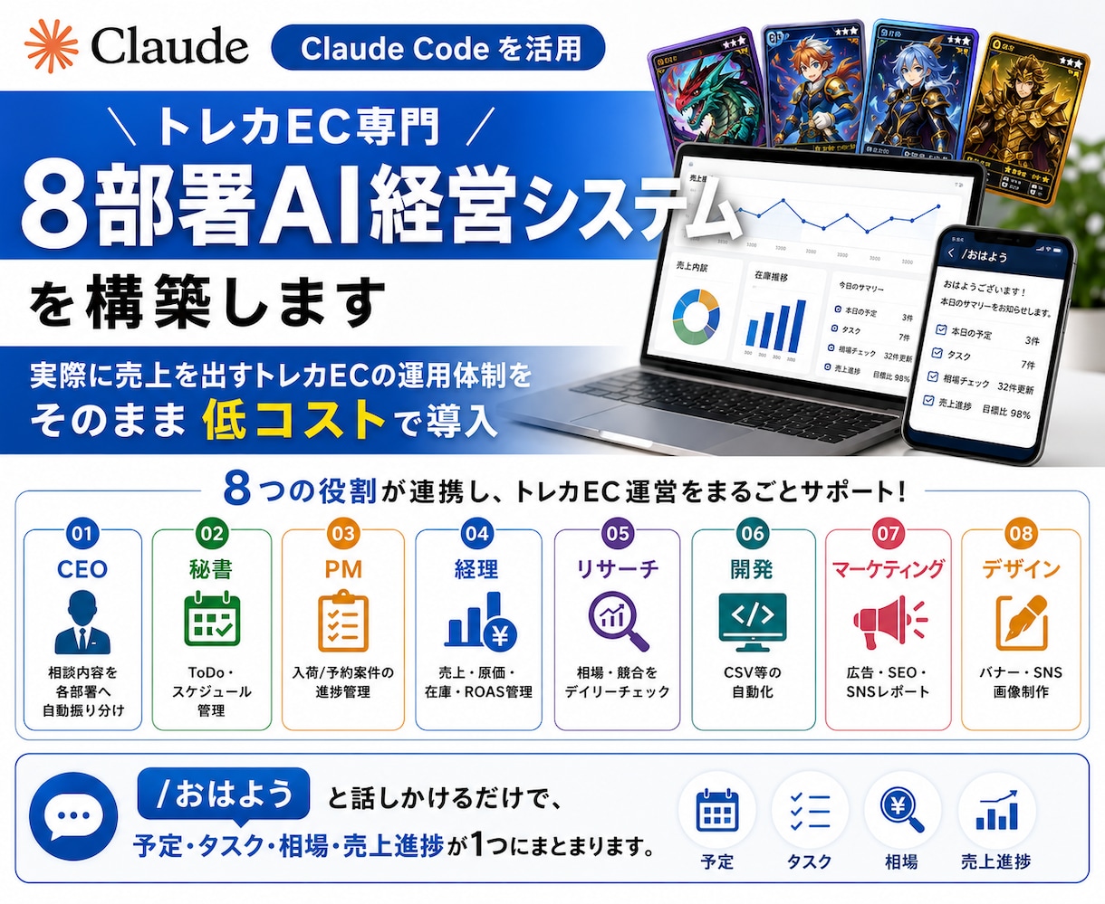 トレカEC専門・8部署AI経営システムを構築します 実際に売上を出すトレカECの運用体制をそのまま低コストで導入 イメージ1