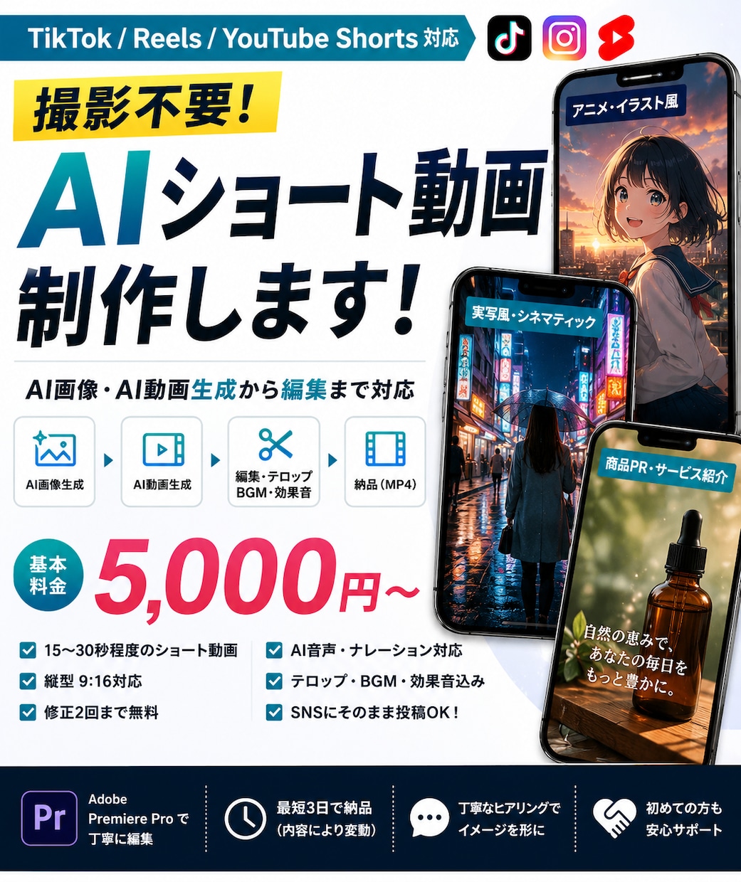 生成AIを活用したショート動画を制作します AI画像・AI動画×Premiere Proで映像化します イメージ1