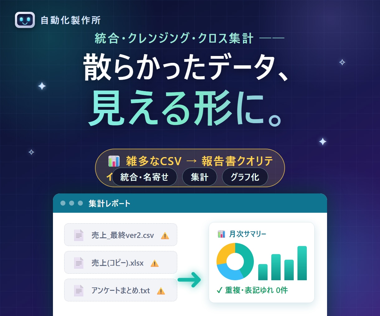 散らかったデータの整理・集計・グラフ化します バラバラのCSV・Excelを、見やすい資料に仕上げます イメージ1