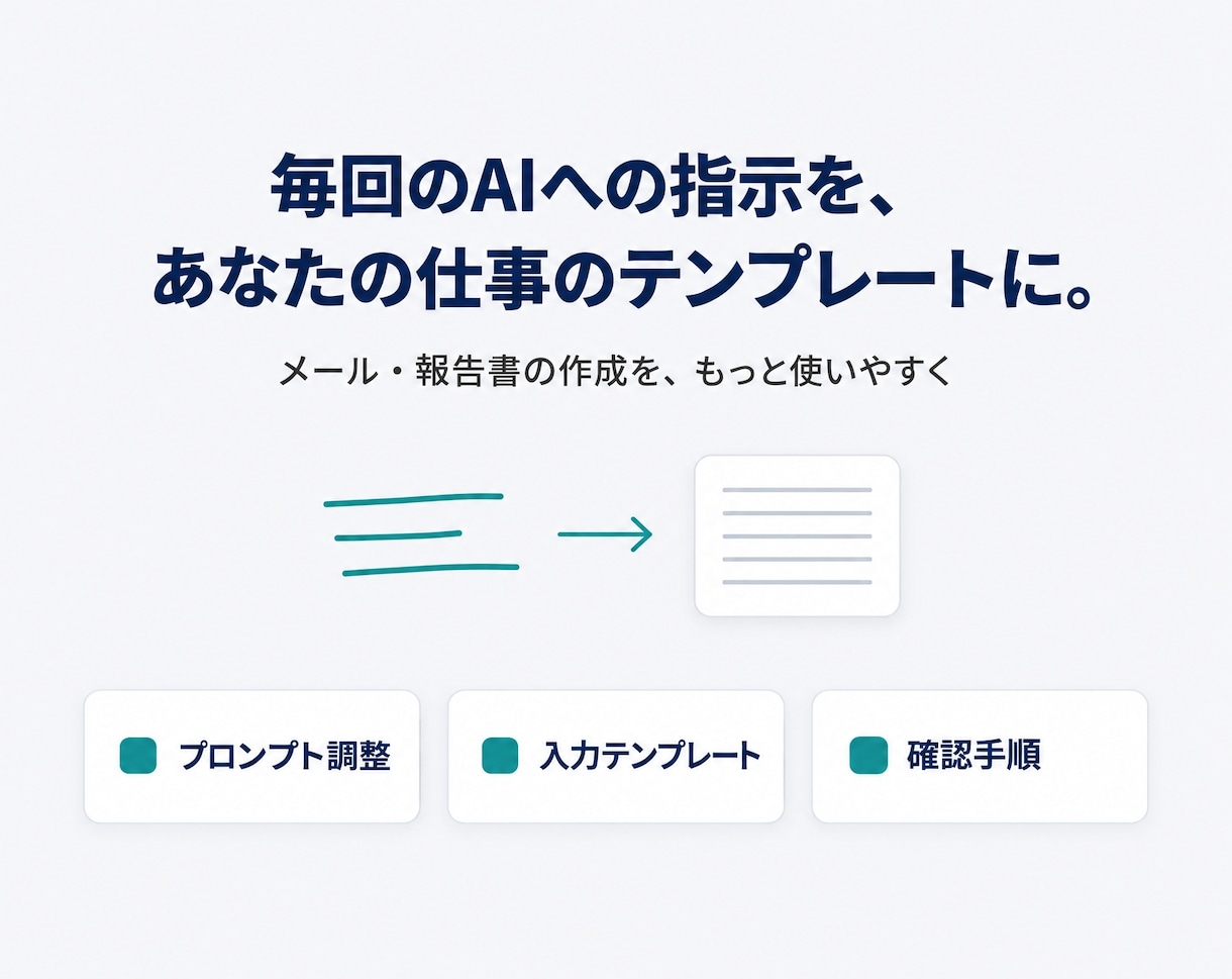 仕事用のAIプロンプトをあなた向けに作成します Eメール・報告書の指示を、入力して使える形に イメージ2