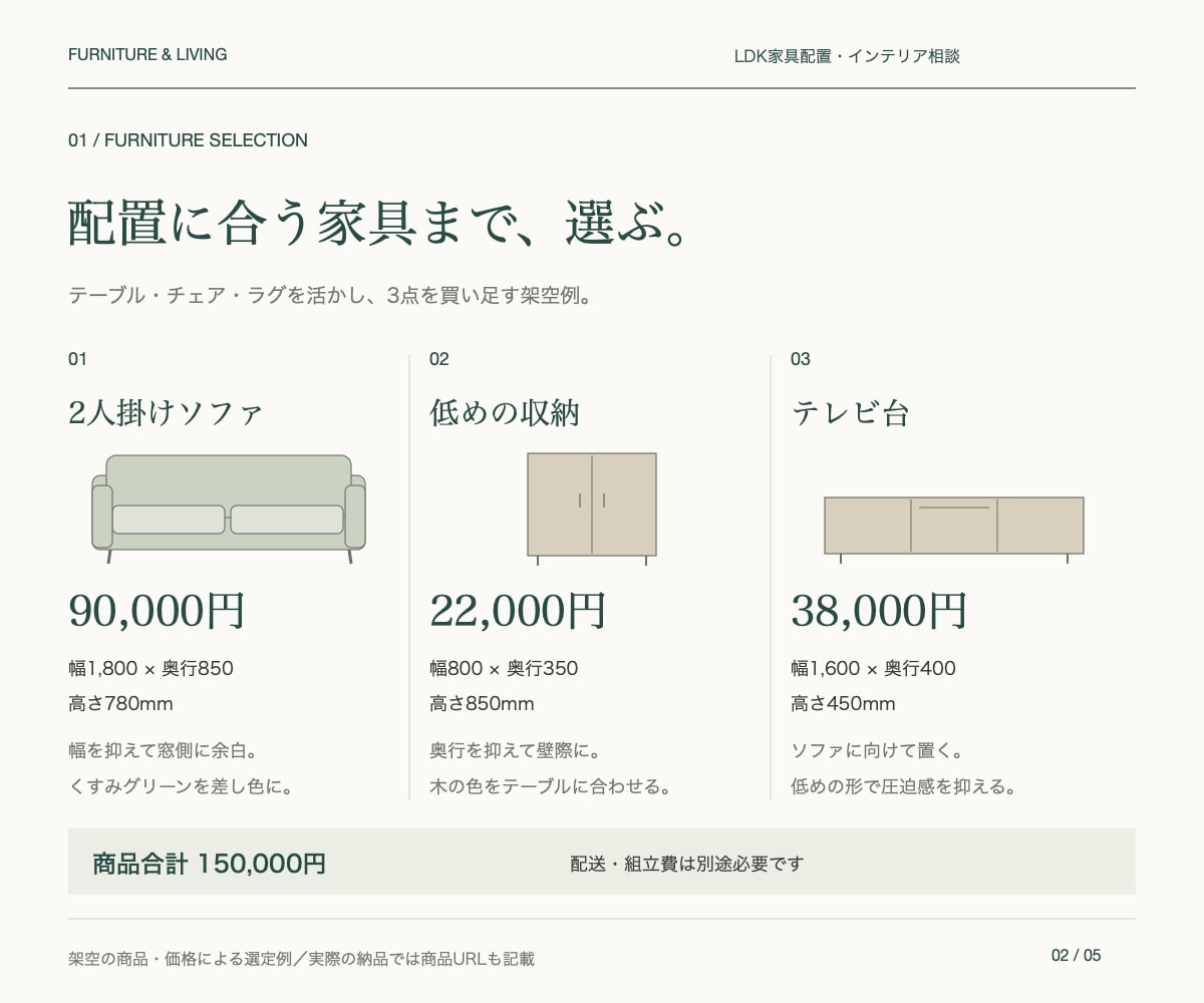 今ある家具を活かしてＬＤＫの配置をご提案します 配置・色・買う順番を、理由付きの提案書に イメージ2
