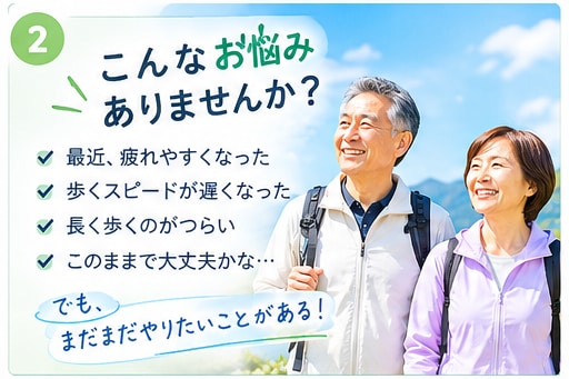 親に元気でいてもらうための体づくりを贈ります 介護が必要になる前に。大切な親への健康プレゼント イメージ2