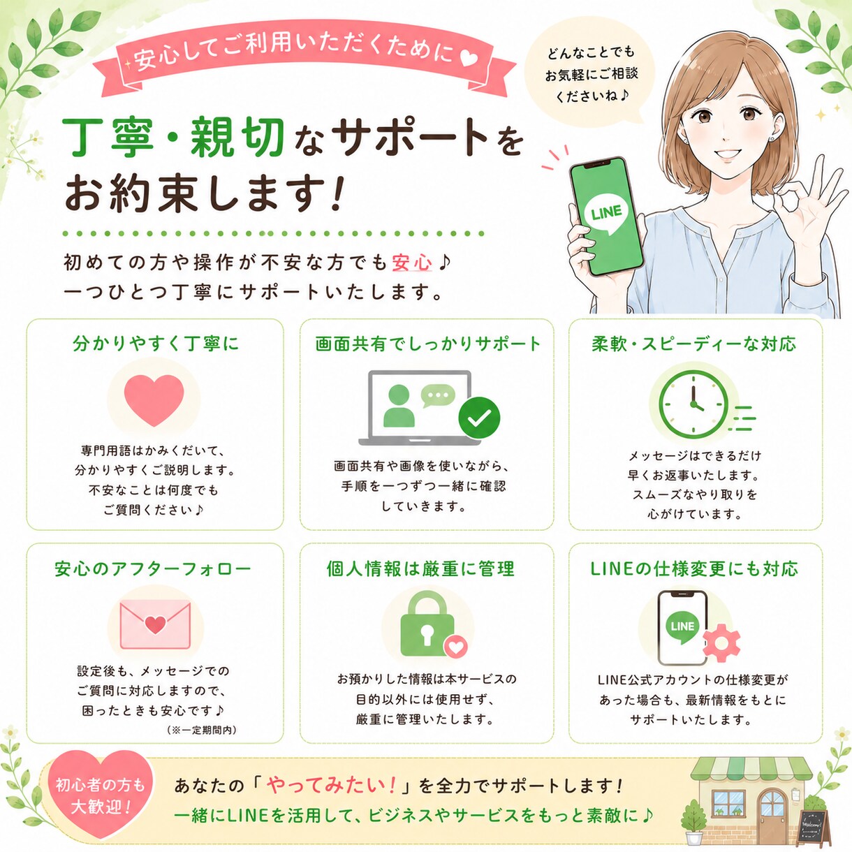 公式LINE開設と基本的な設定をサポートいたします 初めてでも安心♪基本設定まで丁寧にご案内します イメージ5