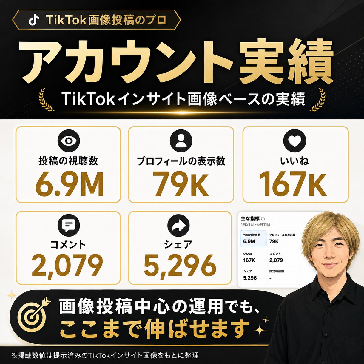 TikTok画像投稿10本を設計します ほぼ画像投稿のみで715万回超再生 イメージ3