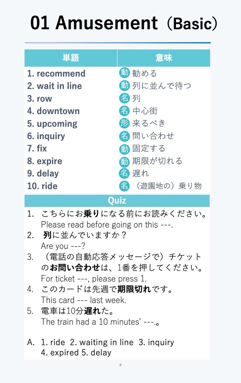 TOEIC730点の為の単語フレーズ集お届けします たった250の単語とフレーズでも730点を目指せます イメージ4