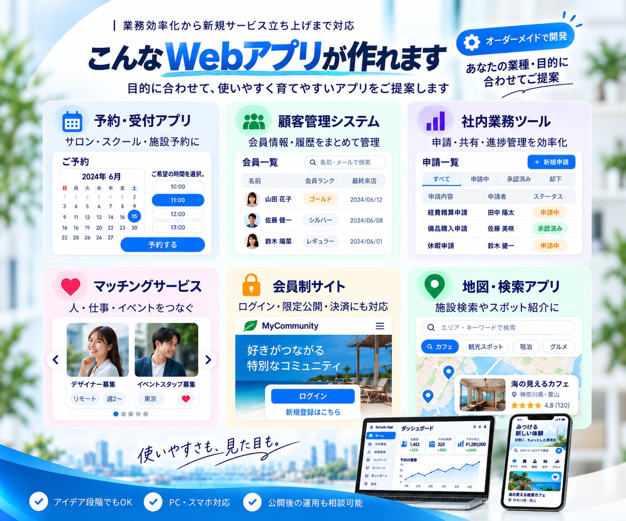 丸投げOK！あなた専用のWebアプリを開発します ふわっとした構想から設計・デザイン・公開まで安心サポート！ イメージ3
