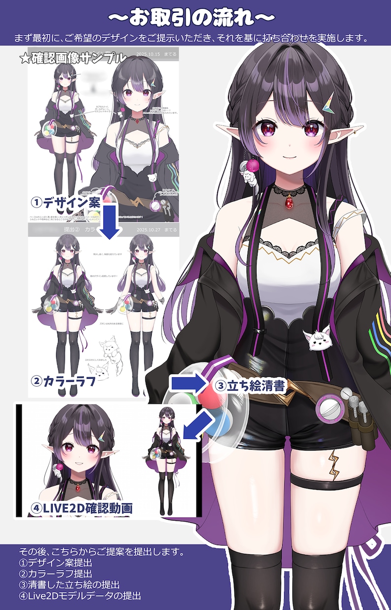 表情が自然！企業経験◎Vtuber全工程制作します 瞳、髪の毛が得意★初心者さんも専業Ｖさんもお任せください！ イメージ2