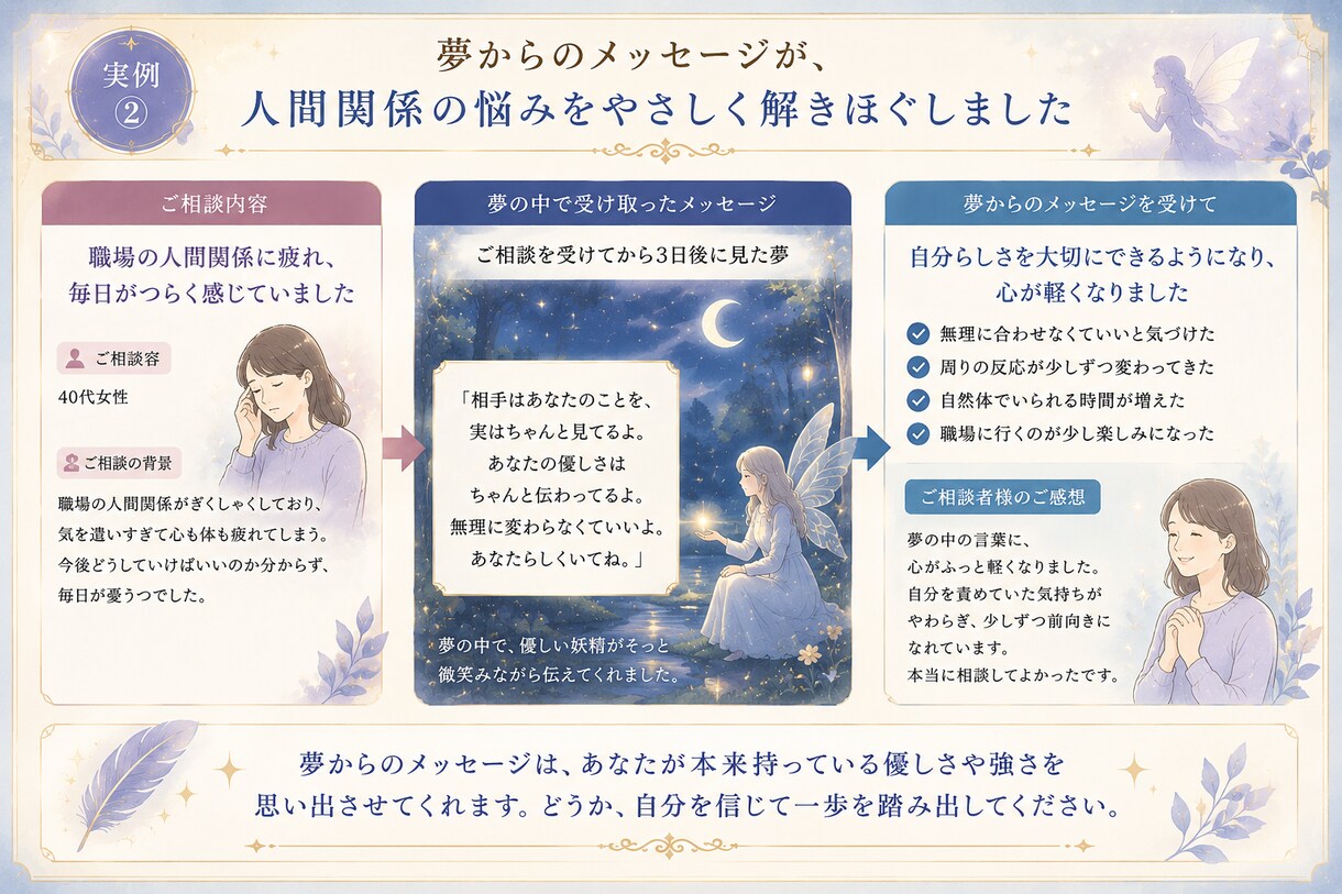 夢に現れる妖精から今必要な言葉を届けます 夢に現れる妖精からのメッセージをお伝えします イメージ4