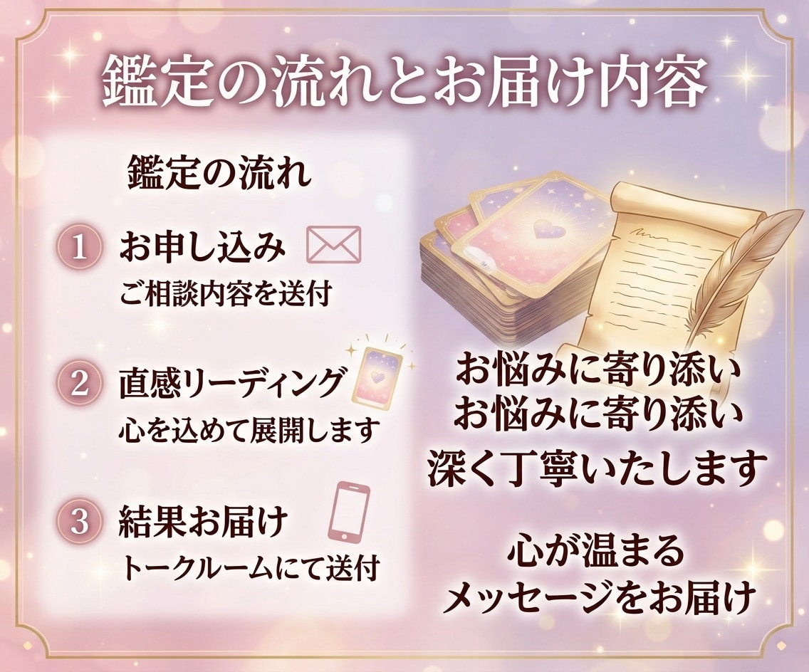 直感オラクル◆彼の本音•復縁・片思いを占います 誰にも言えない秘密の恋、複雑な恋愛のお悩みに寄り添います イメージ3