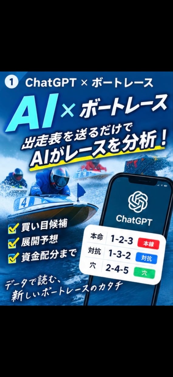 AI×ボートレース、出走表から買い目を分析できます 出走表から展開・買い目を整理して判断をサポート イメージ1