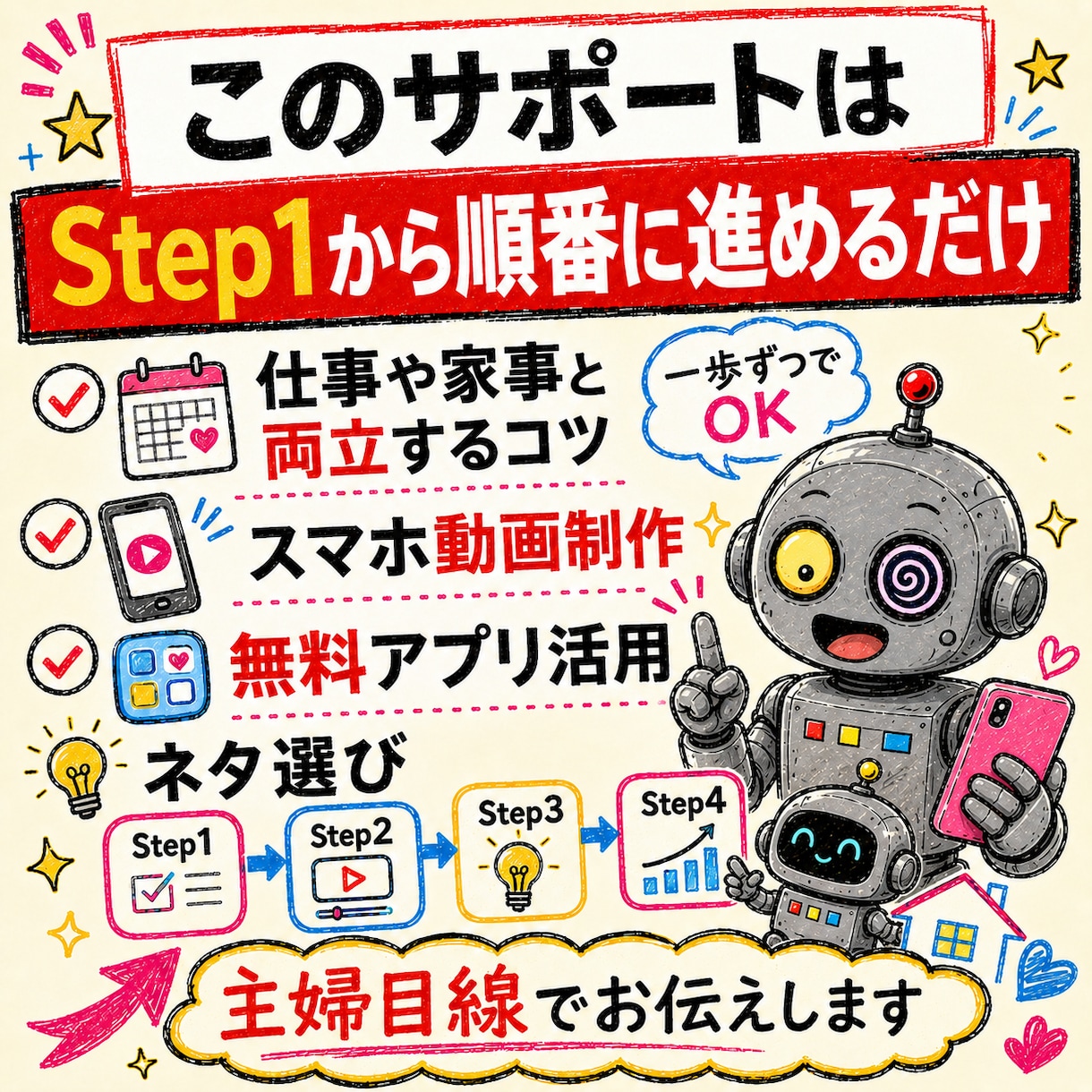 主婦でもできたYouTube収益化サポートます 家でできる仕事、好きな時間に。AIとSNSを活用する副業 イメージ5