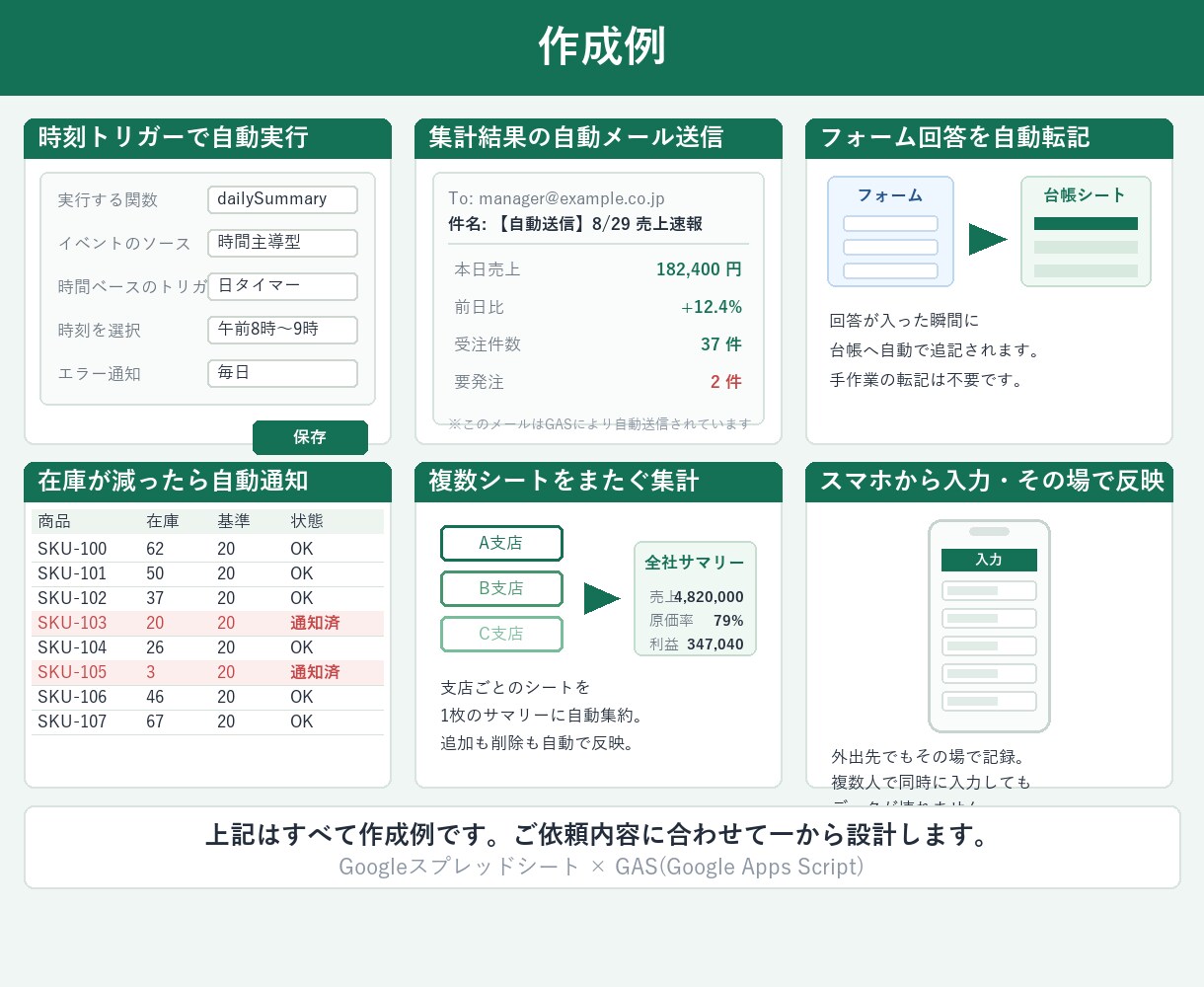 スプレッドシートをGASで自動化します 集計/転記/自動メール/定期実行｜相談は無料です イメージ2