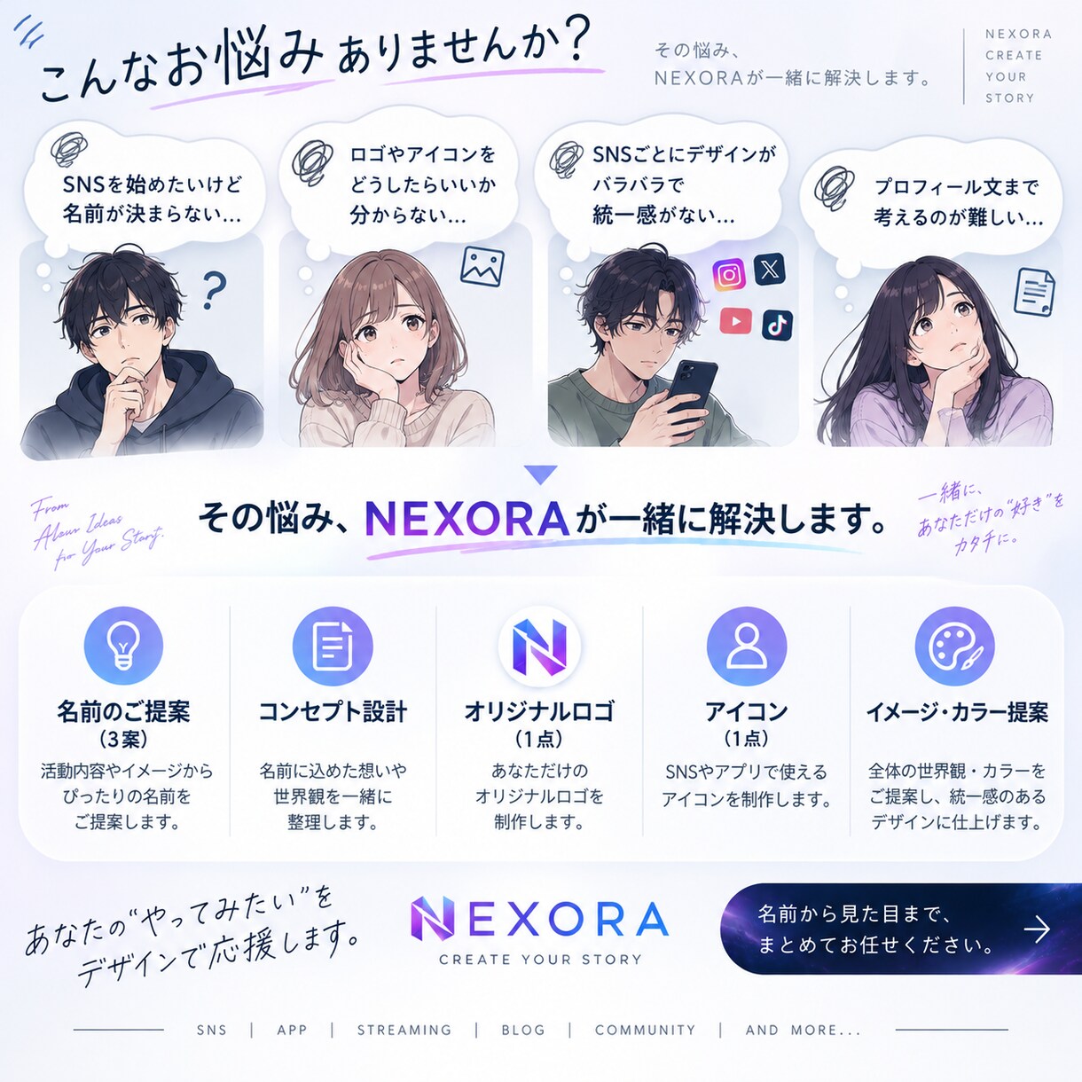 SNS・アプリの名前・ロゴを考えます アイコン・バナー・紹介文までまとめてご提案 イメージ2