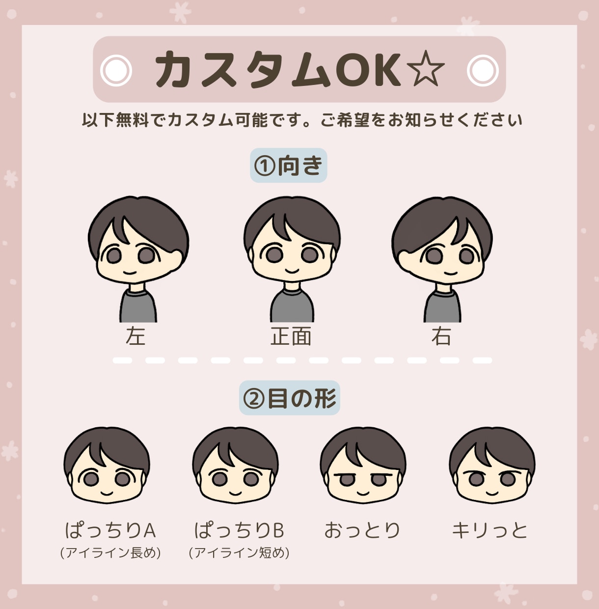 商用利用可能！ゆるくてキャッチーなアイコン描きます SNS、ブログなどにオススメ！かわいいアイコンで印象UP♪ イメージ4