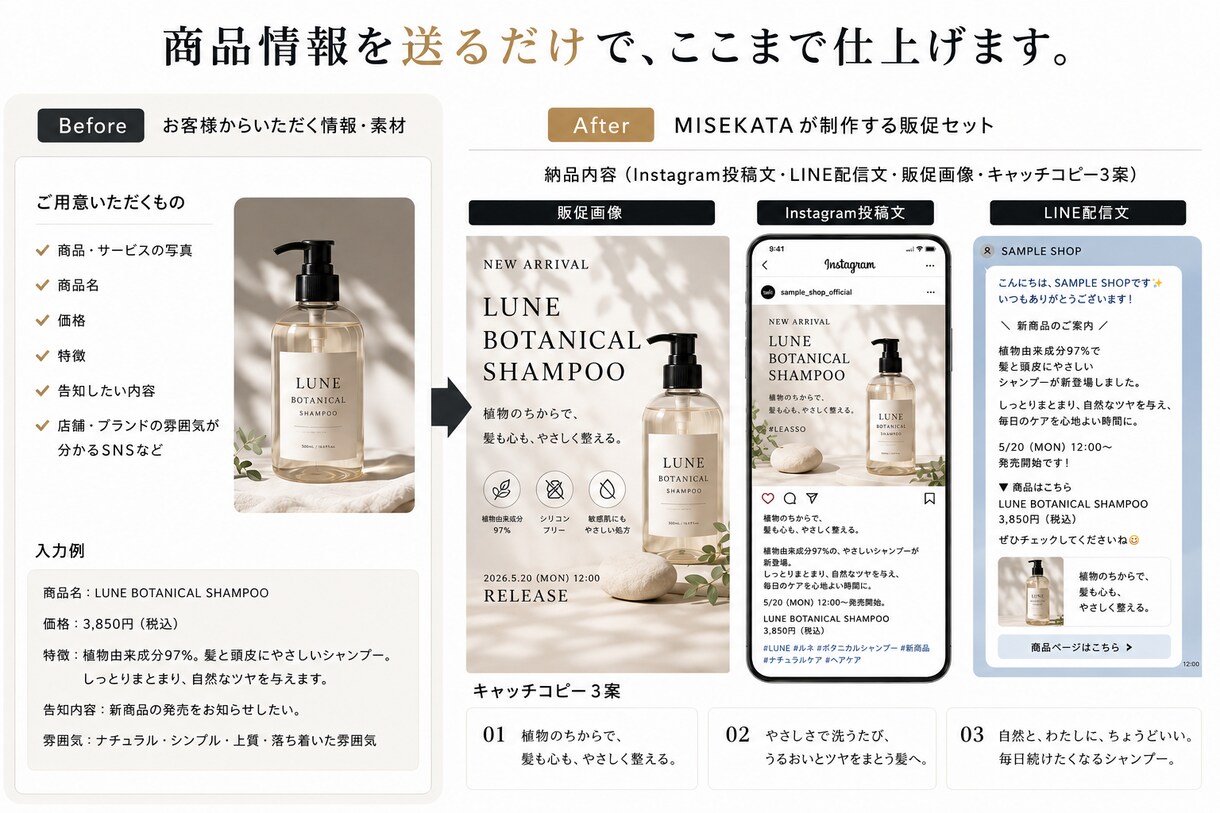 SNS・LINEの販促文章と画像を制作します 商品情報を送るだけ！投稿文から販促画像までまとめて制作 イメージ2
