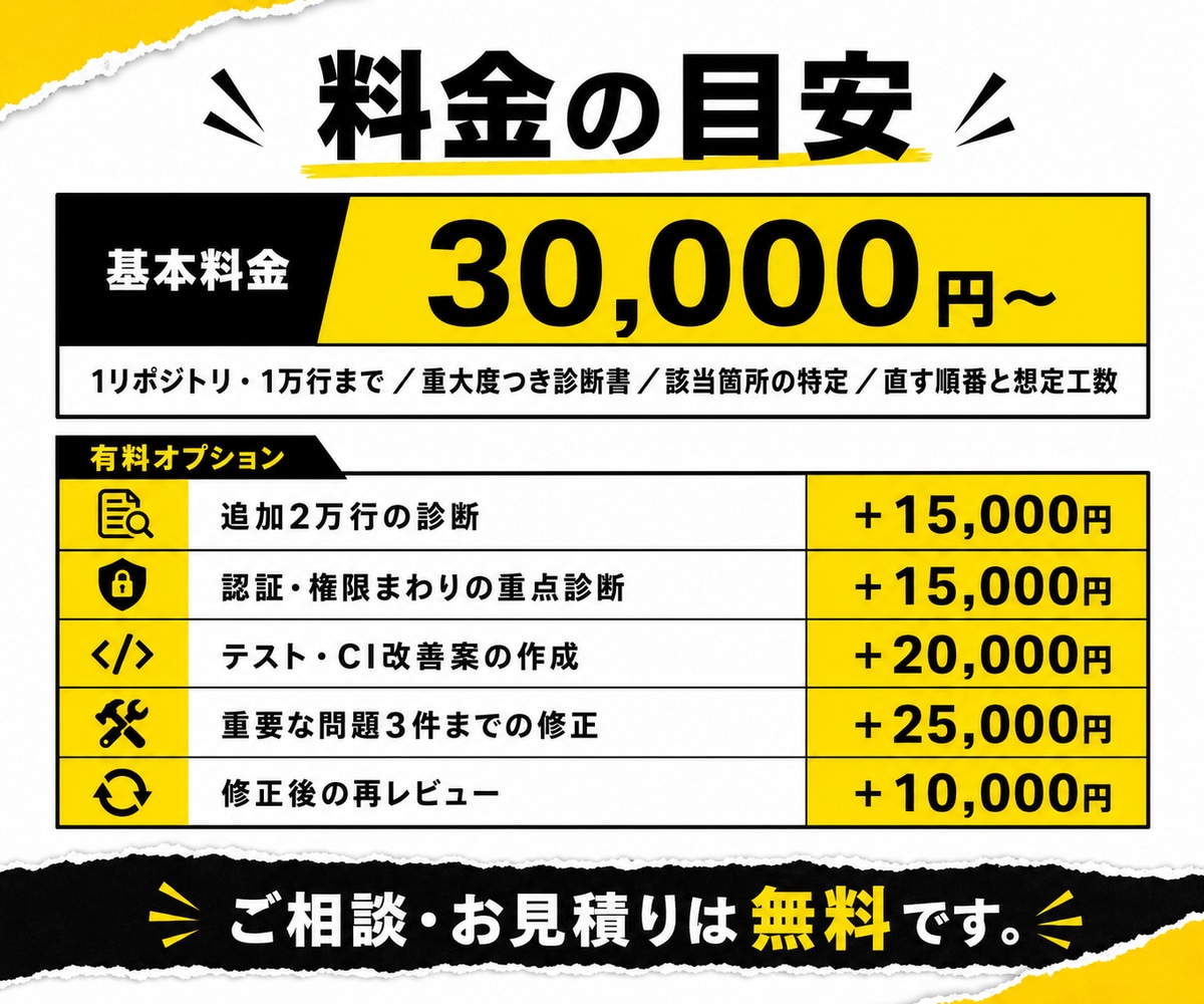 本番公開前のアプリコードを診断します データが消える・他人に見える箇所を公開前に確認 イメージ3