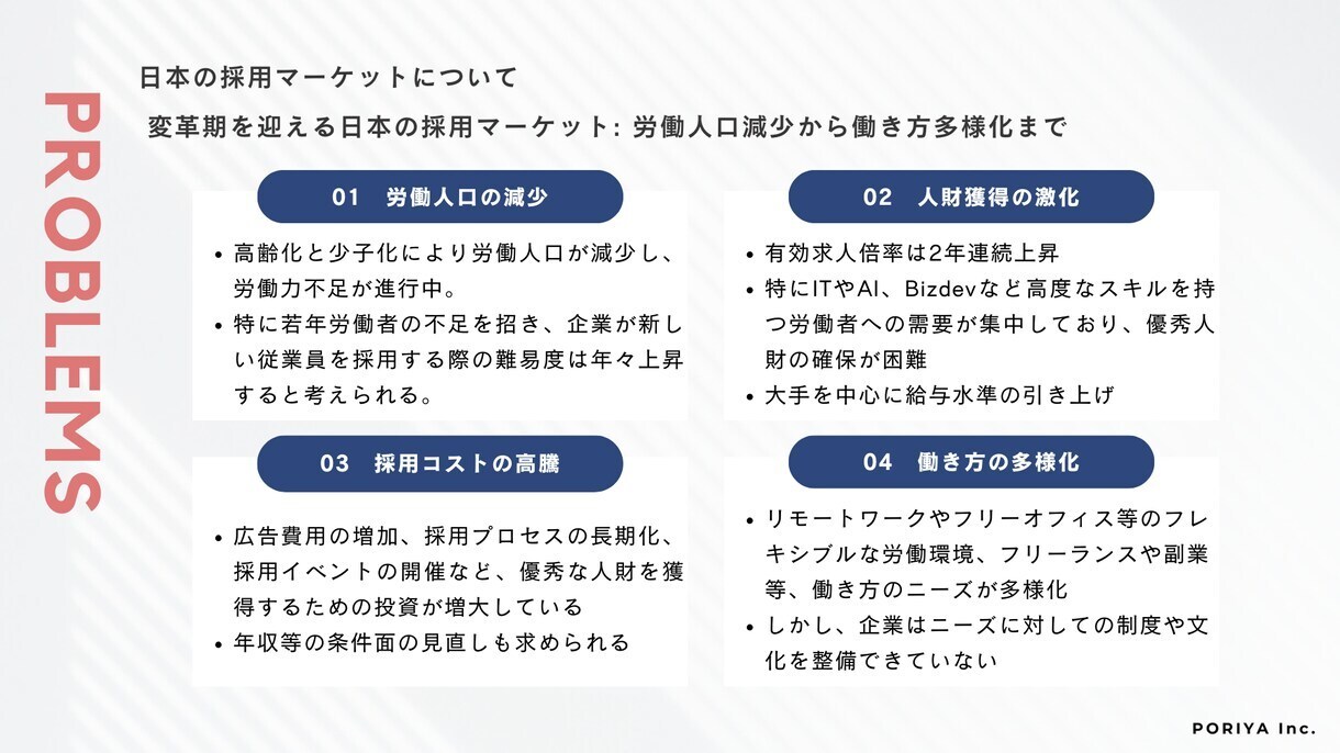 採用戦略の立案から実務代行まで幅広く対応いたします 大手〜中小企業まで支援実績多数◎成果にコミットします！ イメージ5