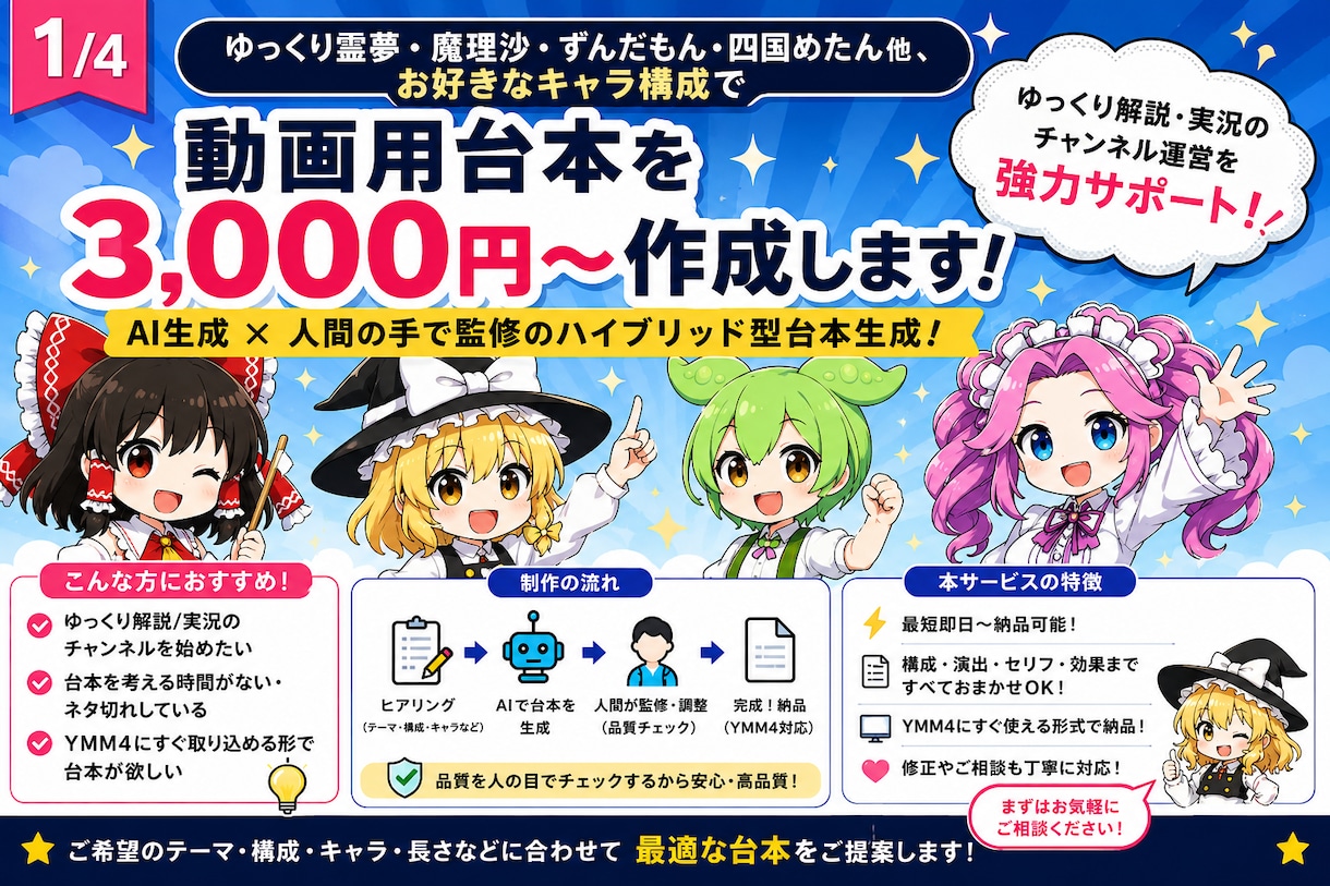 ゆっくり/ずんだもん/朗読/2ch動画台本作ります AI生成・YMM4取込TXT・演出指示書付きで納品 イメージ1