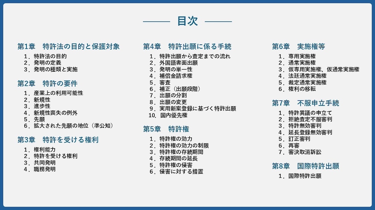 67ページ！特許法の講義資料を販売します 弁理士試験対策の教科書にも！研修用の資料としても利用可能！ イメージ2
