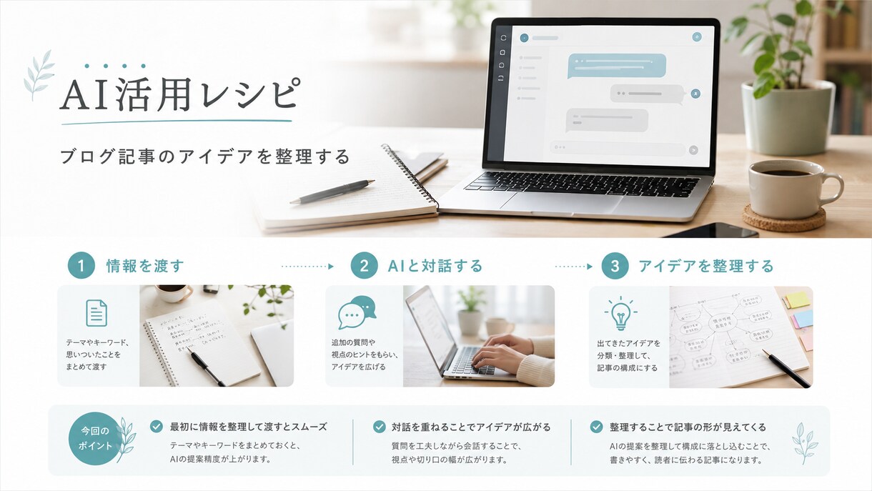 AI活用サポート｜初心者を楽しくサポートします 無料版「Gemini」「Claude」活用サポート イメージ2