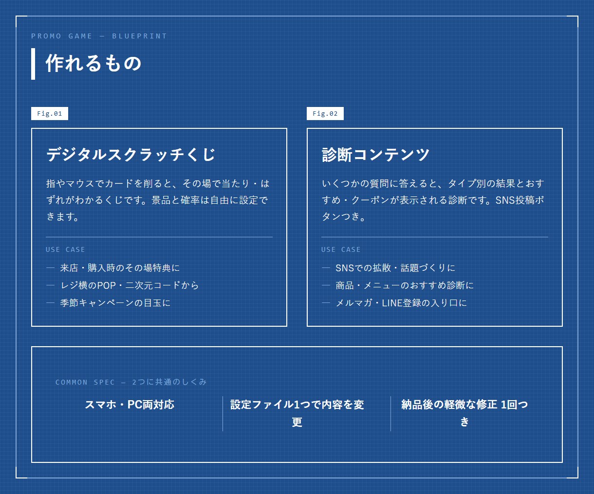 販促用のくじ引き・診断ミニゲームを作ります お客さまが遊ぶ販促を。くじ・診断のミニゲーム作ります イメージ2
