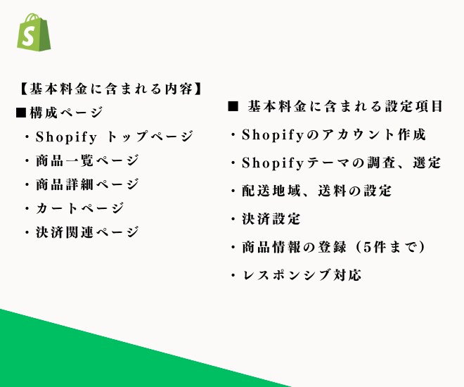 初めてでも安心。ネットショップまるっと制作します IT音痴でも大丈夫なマニュアル&手厚いアフターフォロー付き イメージ5