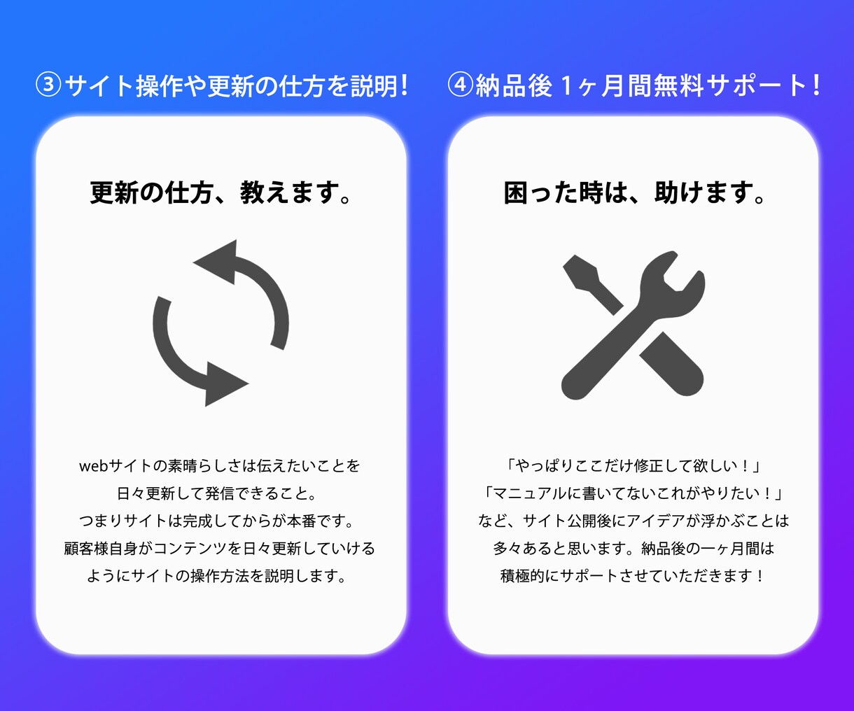 HP制作！0から一緒に立ち上げます！ます プロジェクトにおいてのディレクションも全てお任せください！ イメージ3