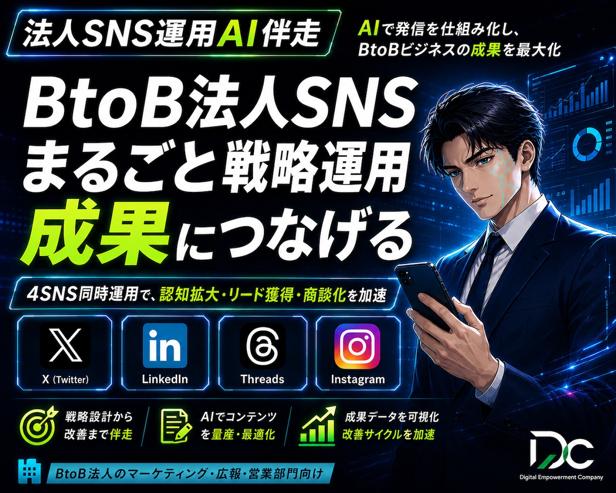 法人SNS運用AI｜発信を仕組み化します 媒体別に継続発信を仕組み化し、ポスト投稿の時間を短縮します イメージ1