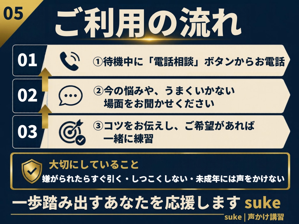 ナンパが苦手な男性へ、電話で講習しまます 365人と連絡先交換した男が、声かけのコツを伝授 イメージ5
