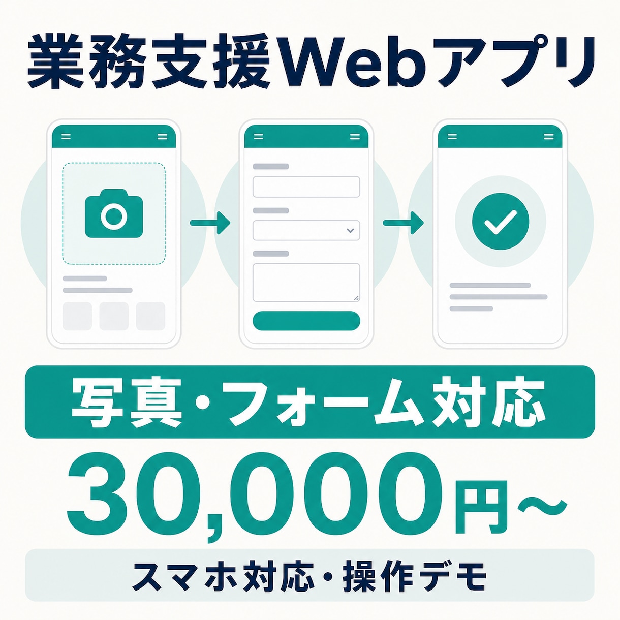 業務支援Webアプリを試作します 写真・フォーム付きの操作デモを丁寧に制作 イメージ1