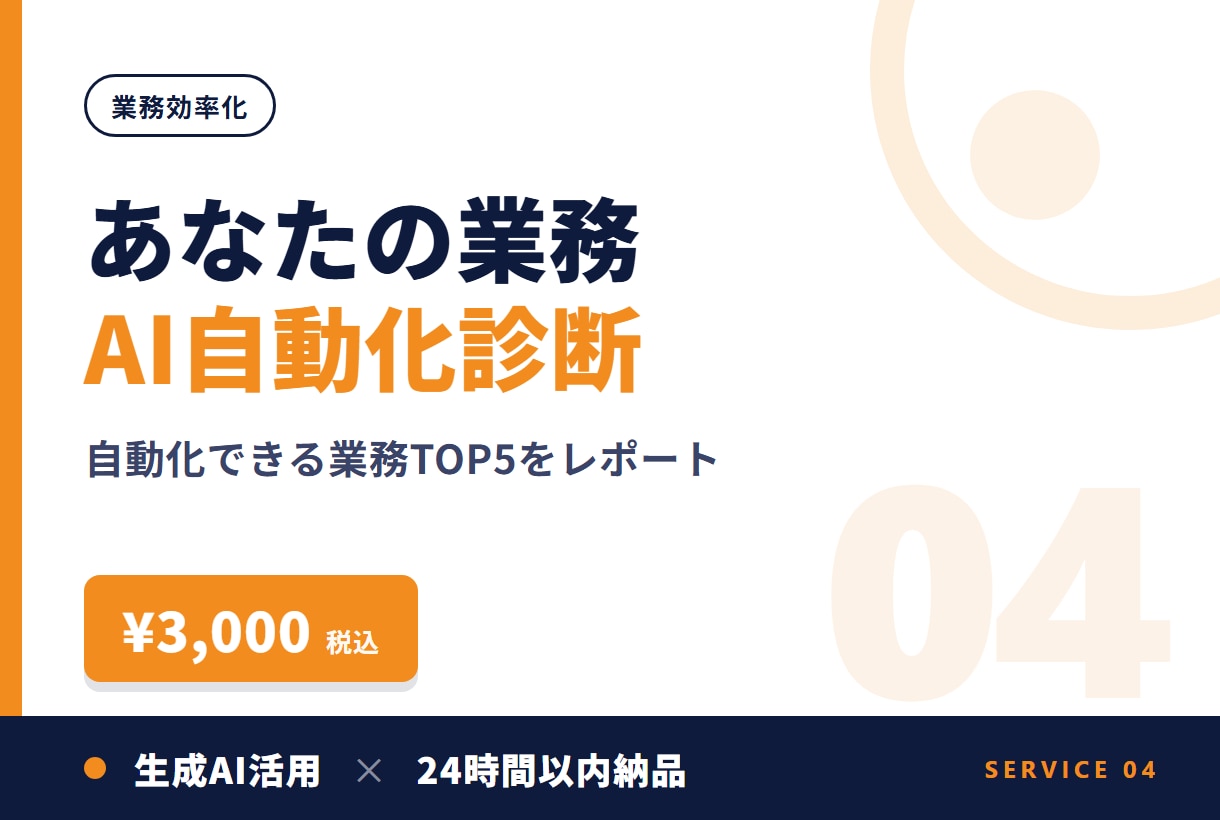 あなたの業務のAI自動化診断レポートを作ります 質問10問に答えるだけ。自動化TOP5と手順をPDFで納品 イメージ1