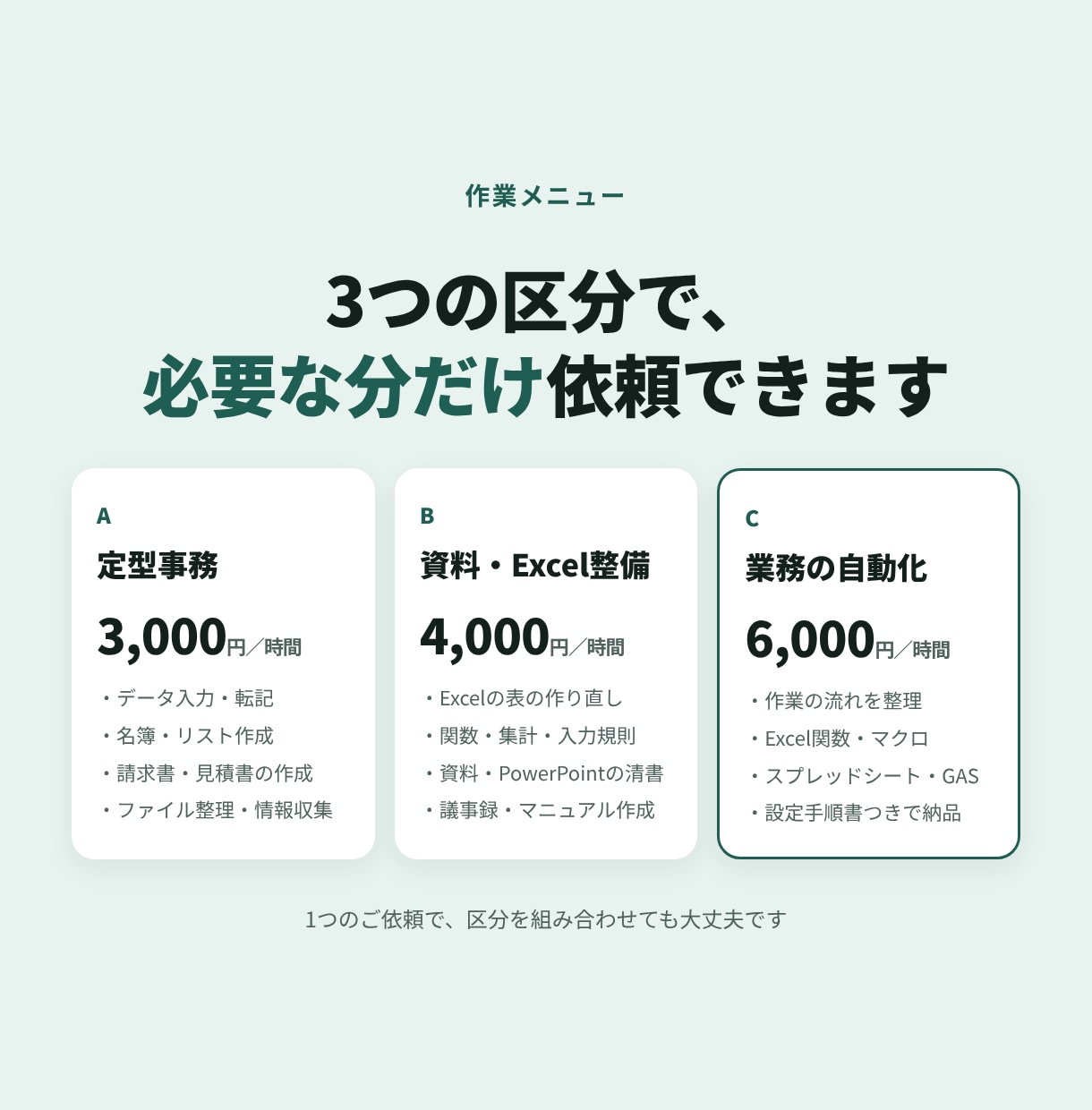 事務作業を代行し繰り返し作業は自動化します 見積もり無料｜時間単価制で必要な分だけ依頼できます イメージ2