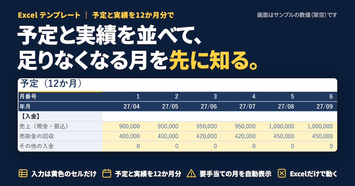 予実比較の月次資金繰り表Excelを販売します 毎月の入出金を入れて、残高が足りなくなる月を先に確認 イメージ1
