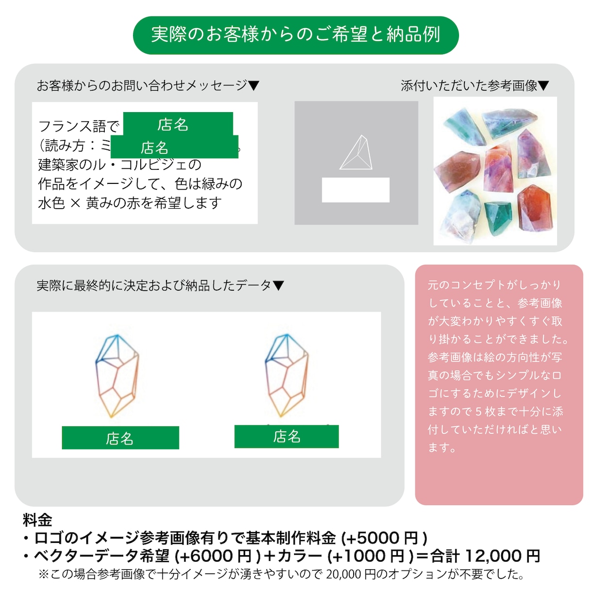 先着10名限定価格！シンプルロゴ作成します 綺麗めおしゃれなシンプルロゴ！カフェ、サロン、ハンドメイド等 イメージ4