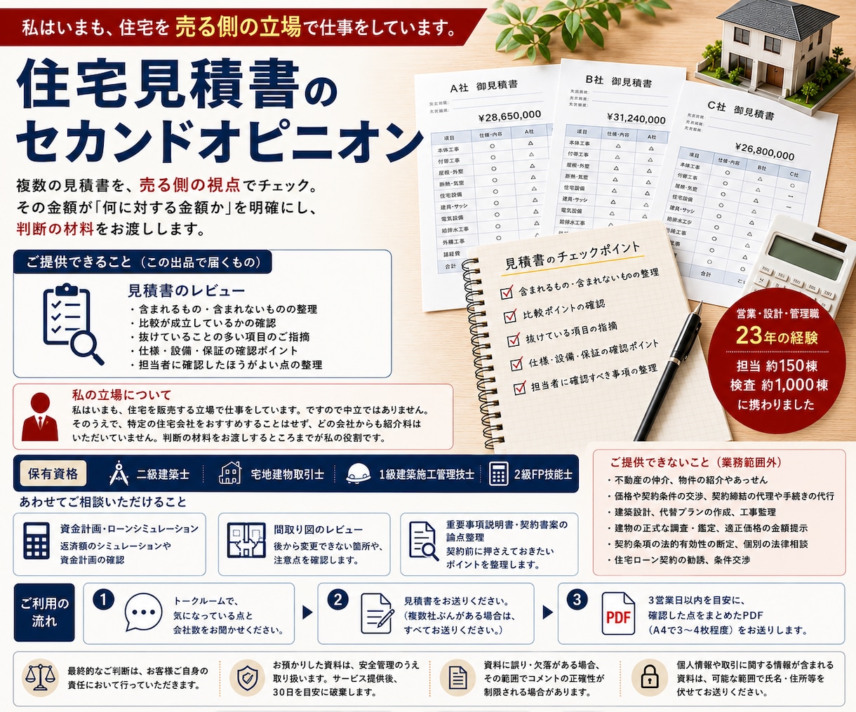 住宅営業23年の建築士が見積書を診断します 他社の見積書を23年見てきた側から、抜けている項目を指摘 イメージ1
