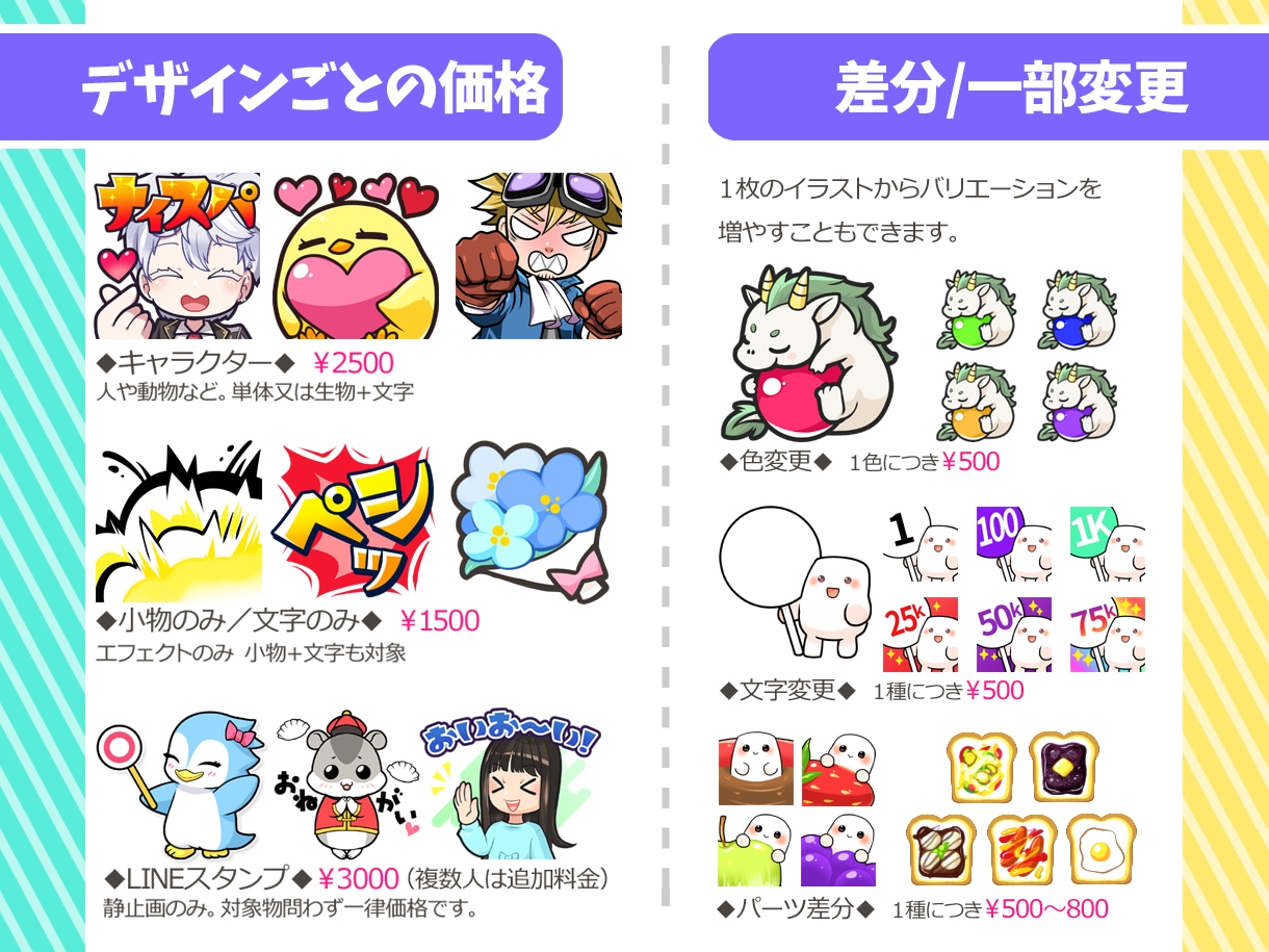 １点￥2500～配信等のスタンプ・バッジ作ります 商用ＯＫ！Twitch、YouTube、LINE等対応可 イメージ2
