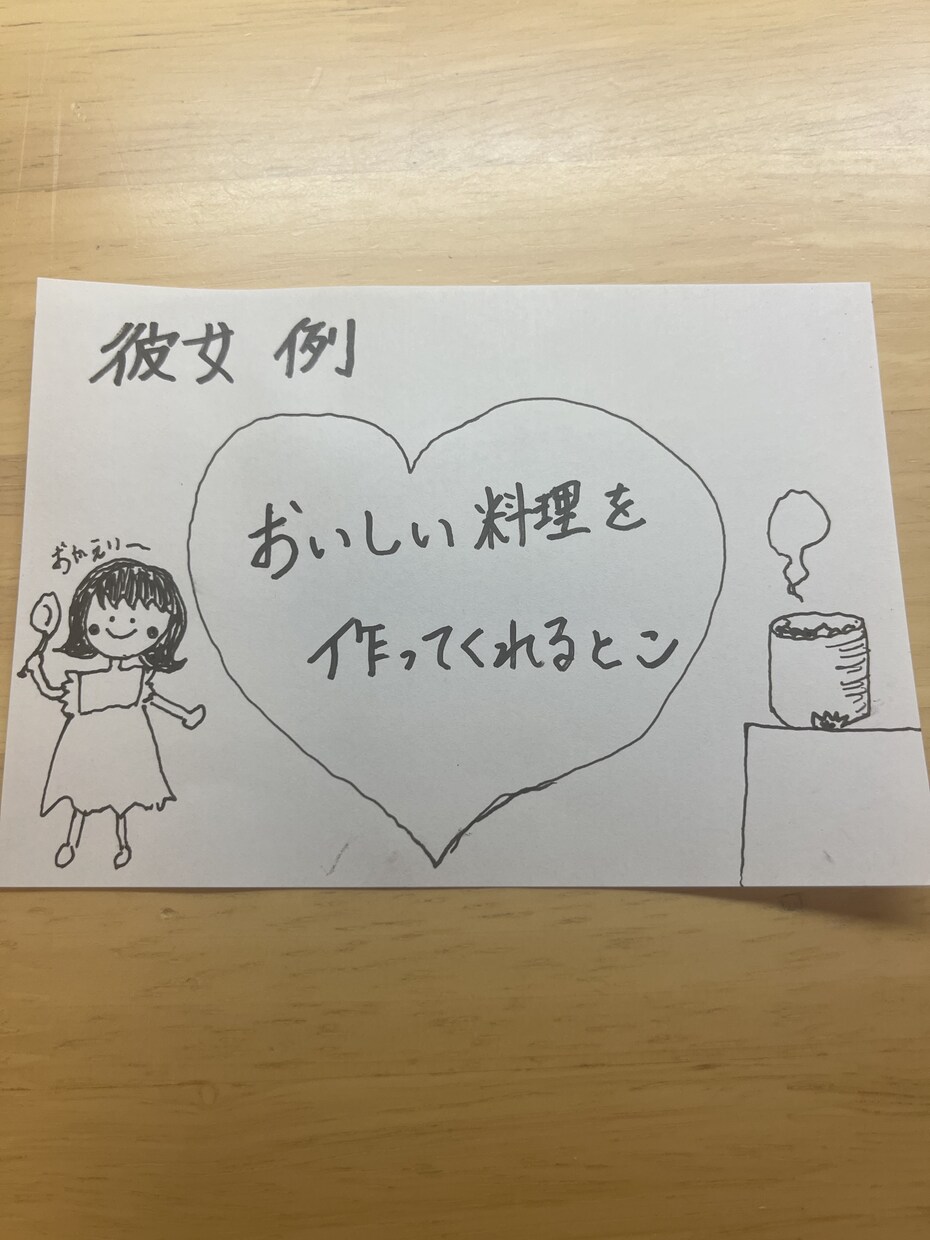好きなところ100のイラスト代行します 「好きなところ100」を華やかに仕上げます✧︎*。 イメージ4