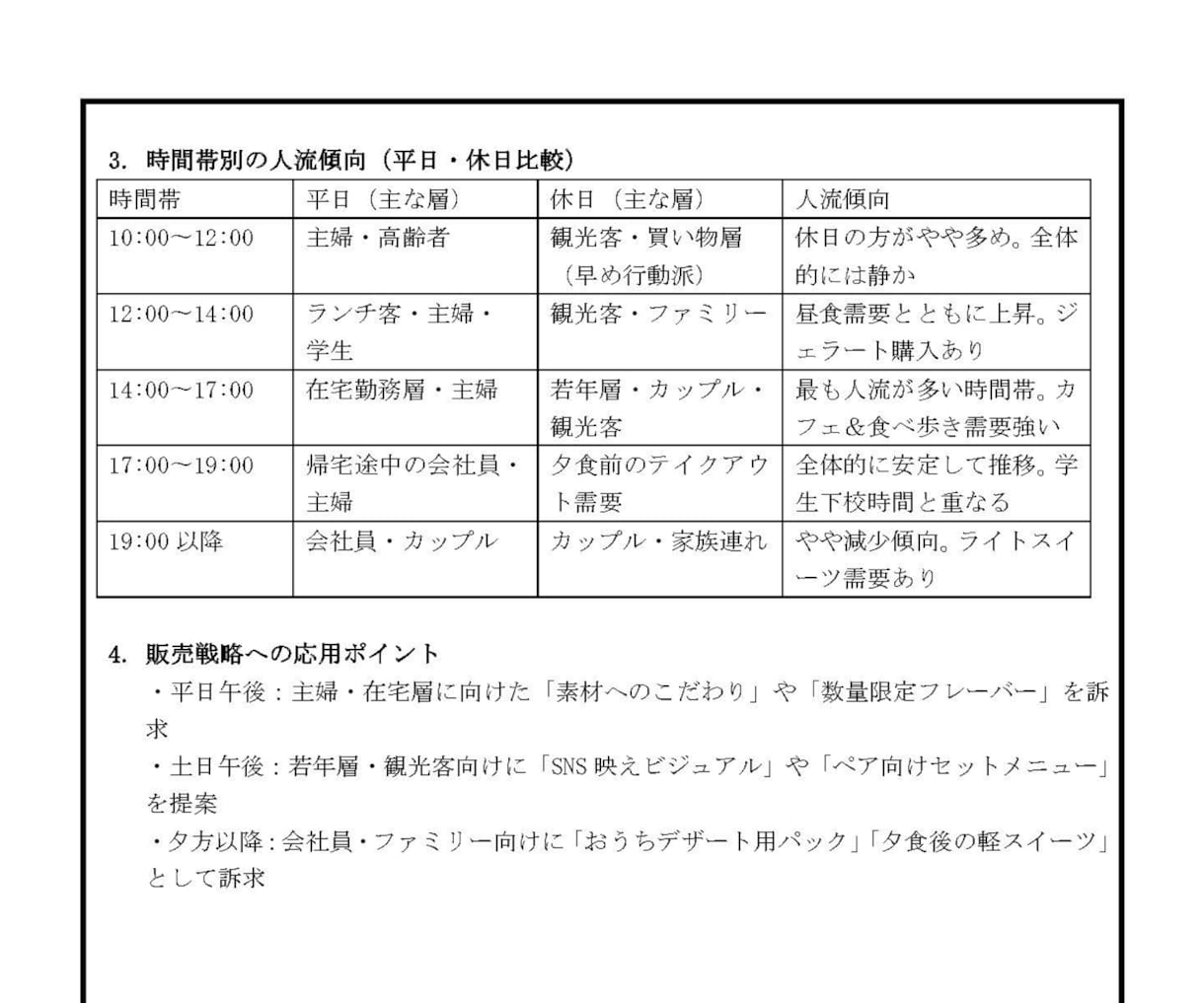 元メガバンク審査経験者が創業計画書作成を支援します 審査目線に基づく短納期・高品質の計画書で資金調達をしたい方へ イメージ8