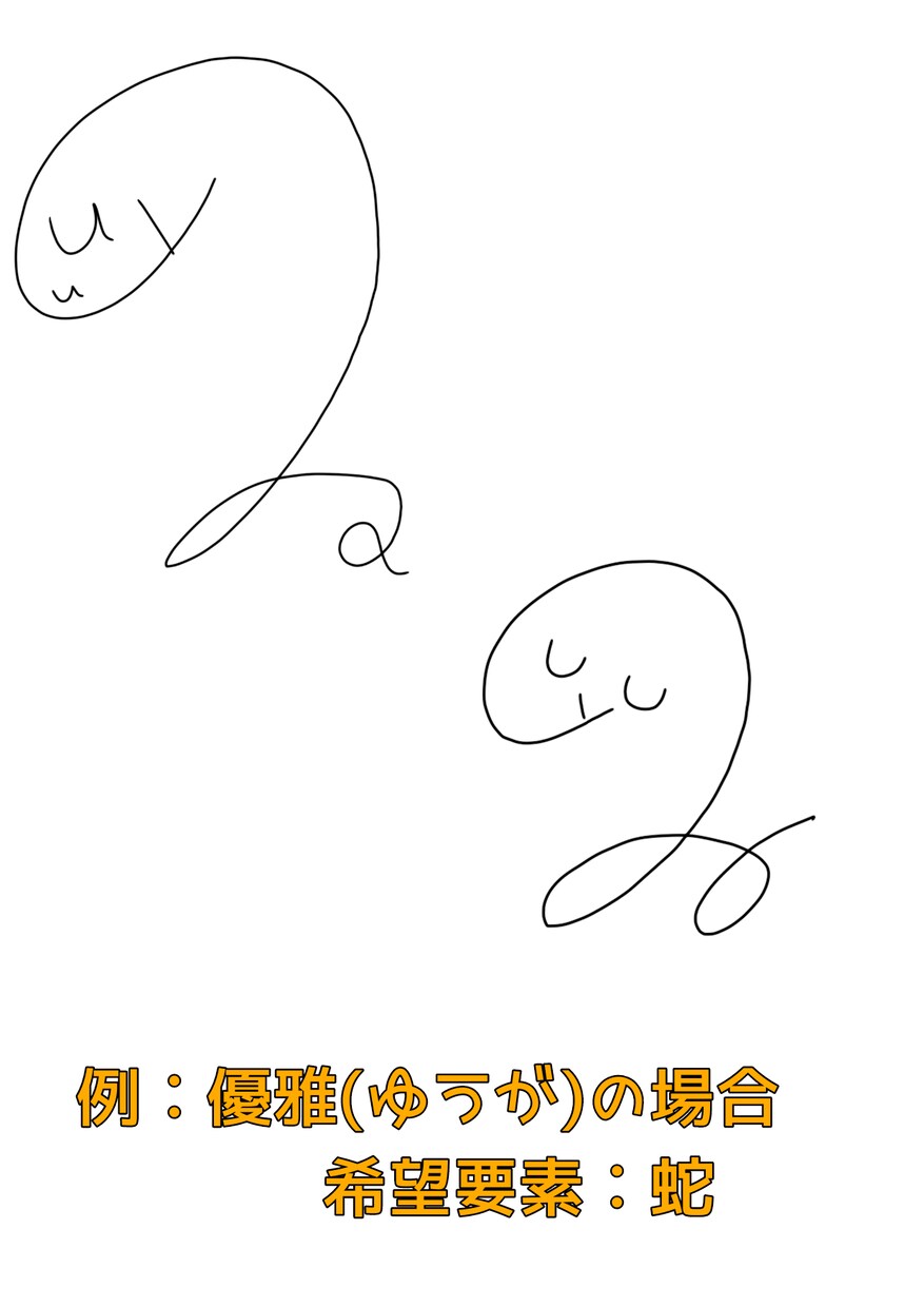 貴方だけのサインを作成します 画像のデコレーションやSNS活動など、幅広くお使い頂けます！ イメージ3