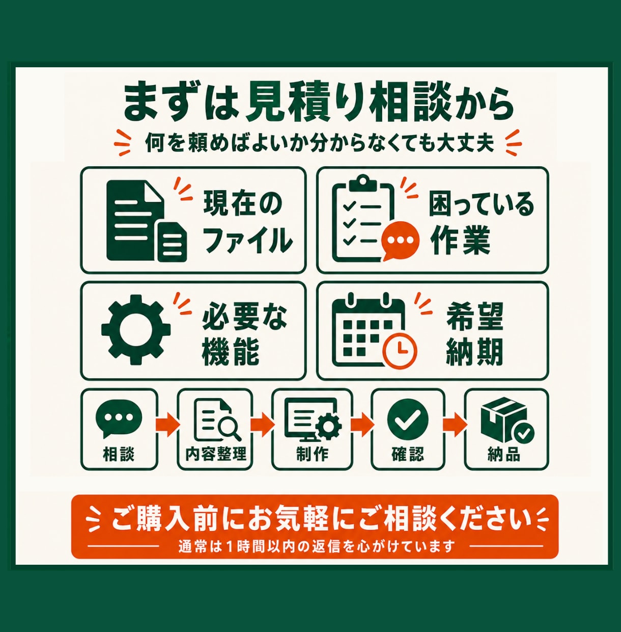Excelの管理表を作成・修正します 小規模な修正から新規作成まで対応します イメージ10