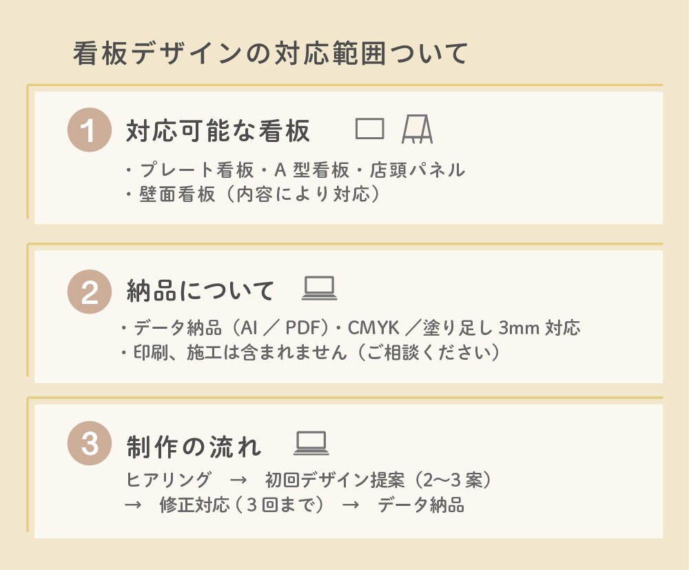 屋外用の看板データを丁寧に制作します 屋外で映えるバランスの良い看板を制作 イメージ5