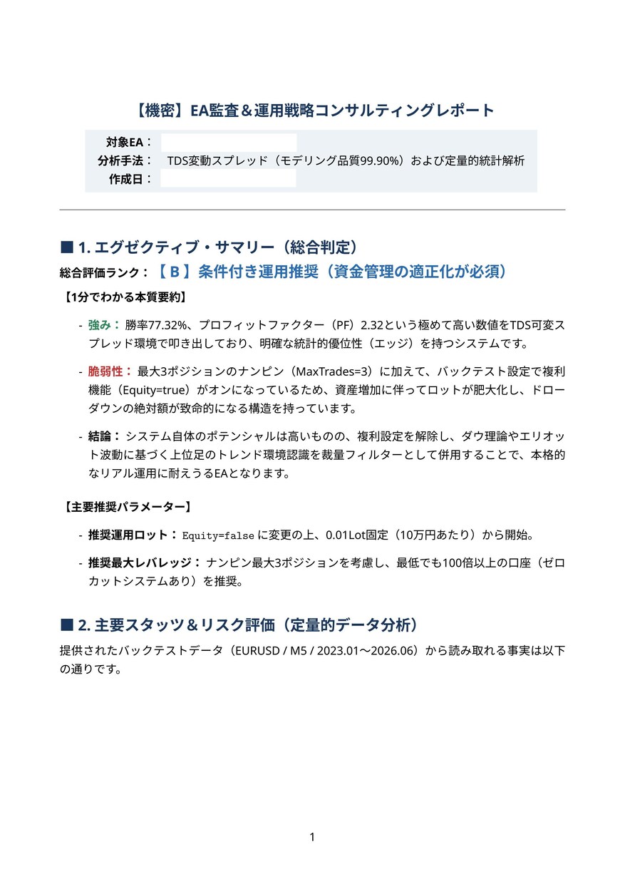 FXトレード用EAの監査・バックテストします TDS＆QA分析！バックテスト結果から精密監査レポート作成 イメージ2