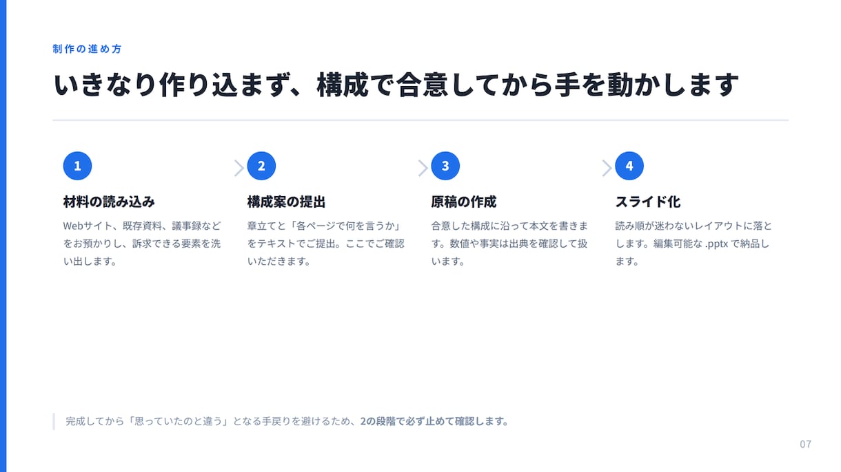 Webサイトから営業資料・提案資料を作成します 構成案から作成｜5ページ・PowerPointで納品 イメージ3