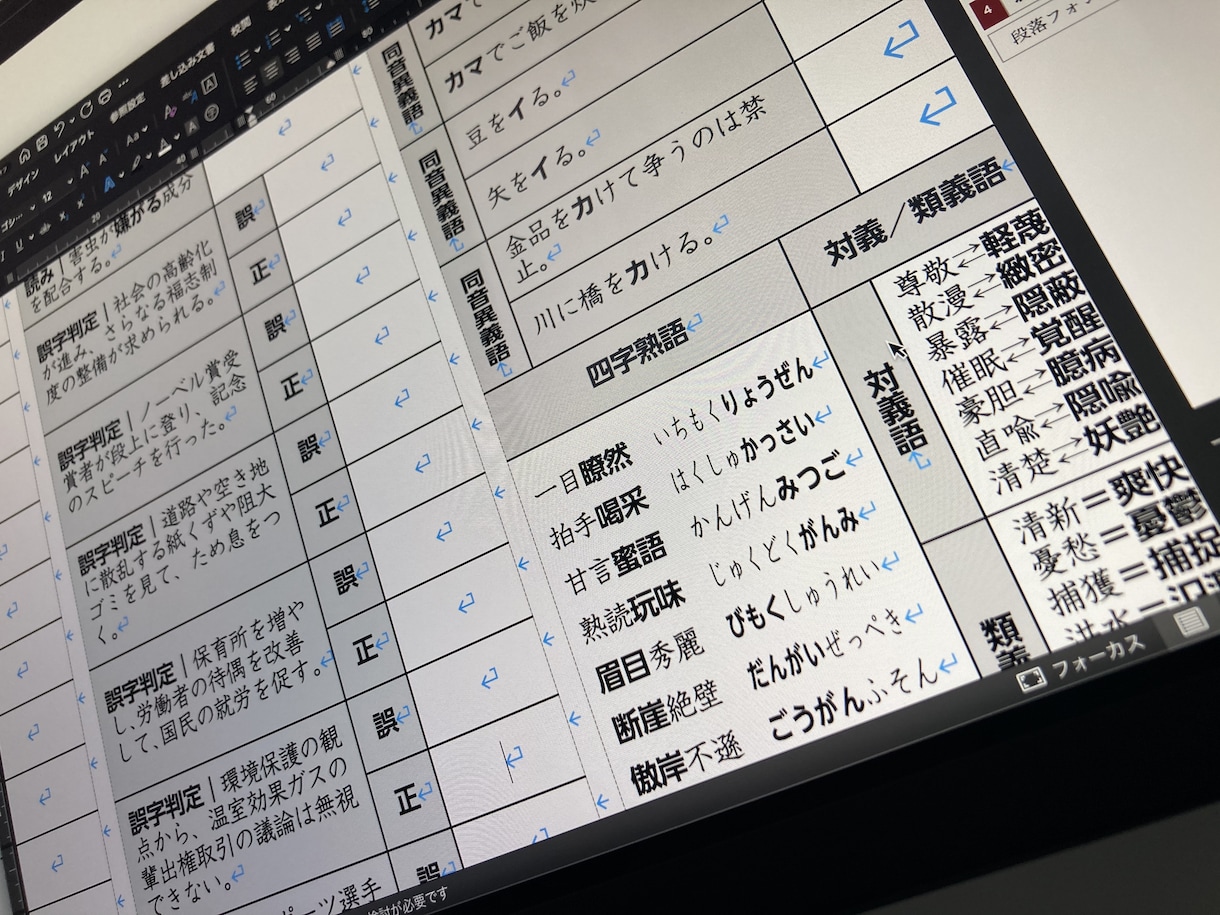 最短翌日可｜紙資料･手書き資料などから文書作ります どんな文書でもかまいません！！ イメージ2