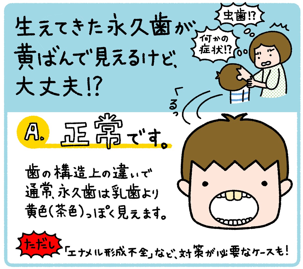 描き文字とイラストで読ませる1枚イラスト承ります 商品説明・旅案内・施設＆住宅紹介に最適 イメージ1