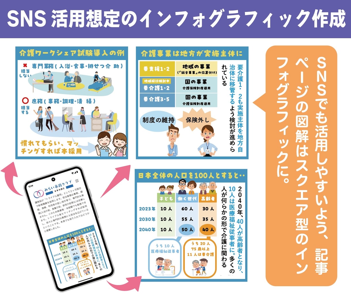議会活動発信「マイニュースサイト」制作します 議会での活動実績を記事にしてアーカイブ化 イメージ7