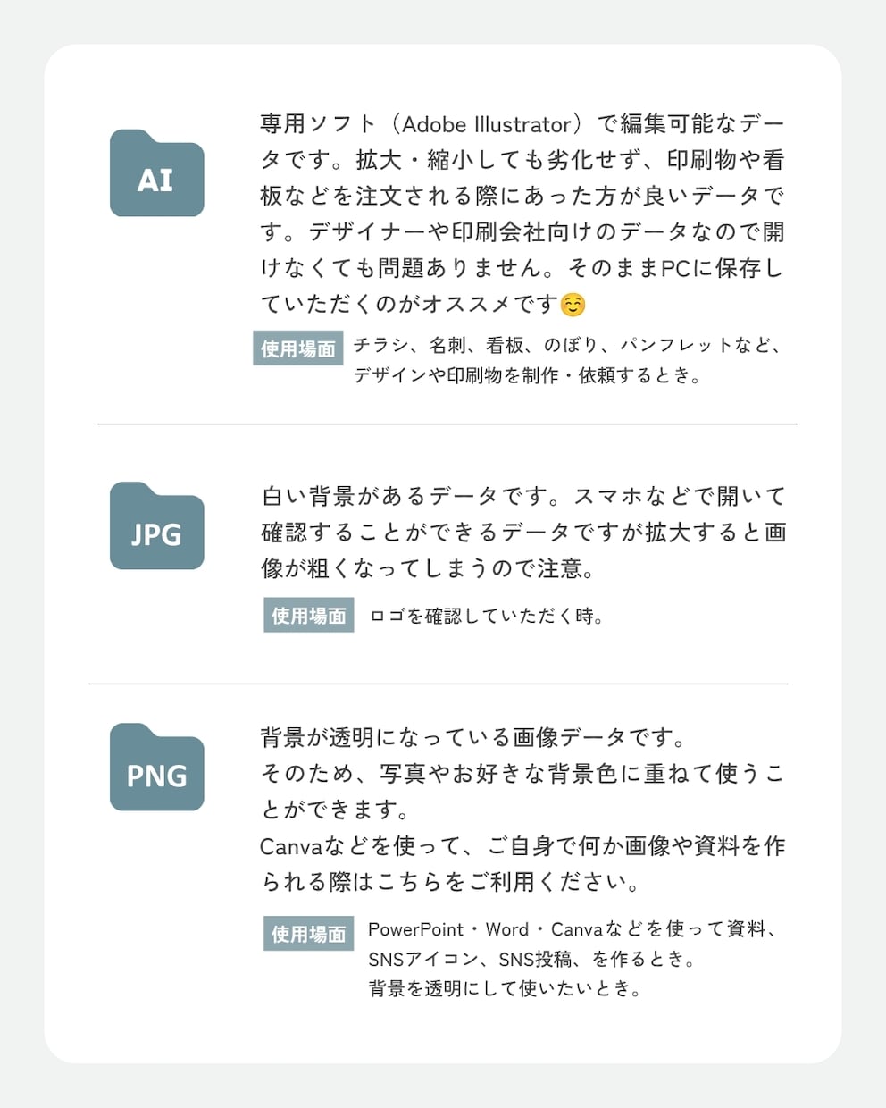 お店のストーリーをこめた手書きロゴ作成します 初めてでも安心！個人・サロン・教室向け◎2案提案・商用利用可 イメージ10